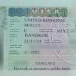 How to Get a UK Tourist Visa: Requirements and Application Form